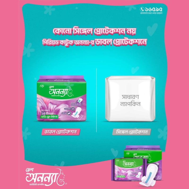 Fresh Anonna Sanitary Napkin Heavy Flow Wings 290mm - 8 Pads (Pack)