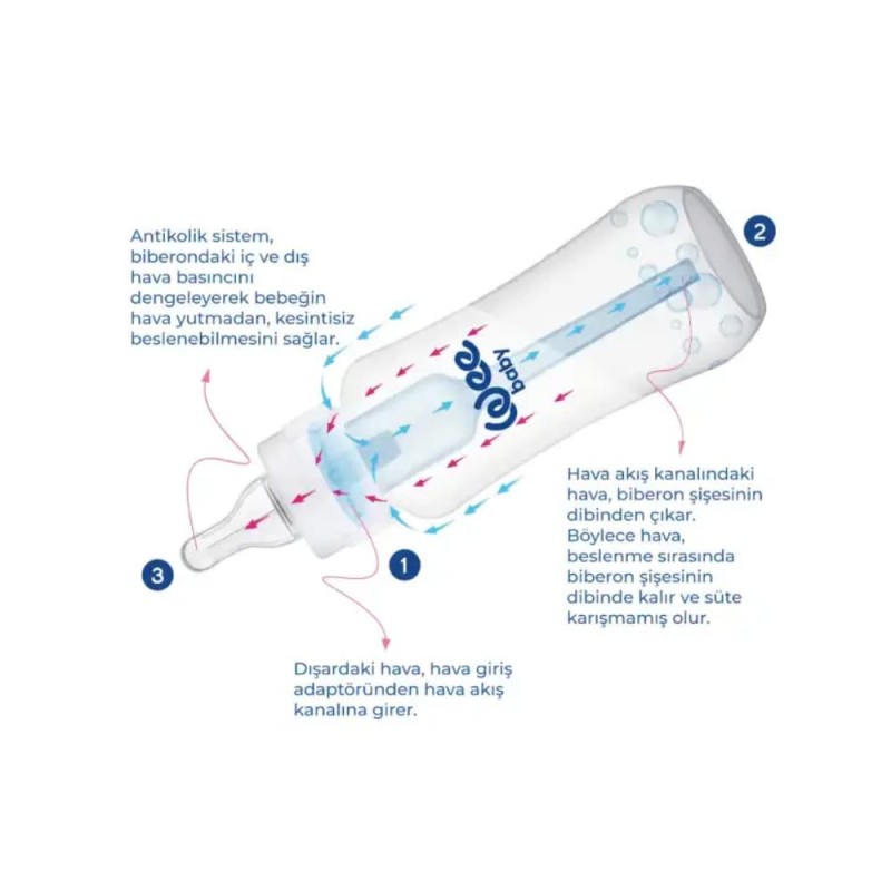 Wee Baby Anti-Colic PP Bottle 240 ML
